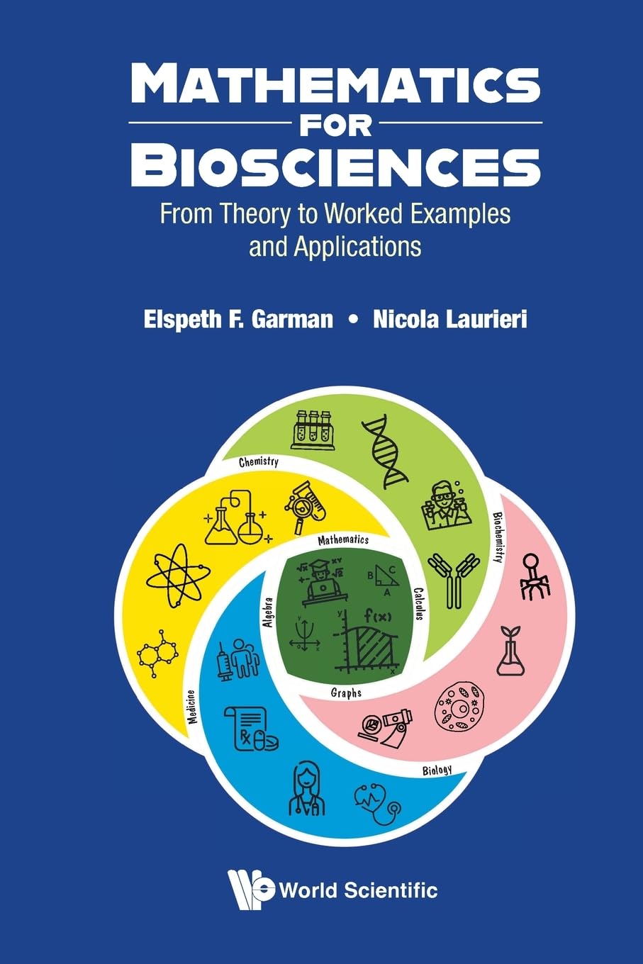 Mathematics for biosciences : from theory to worked examples and applications /